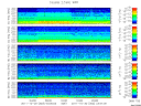 T2011303_2_5KHZ_WFB thumbnail Spectrogram