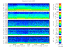 T2011305_2_5KHZ_WFB thumbnail Spectrogram