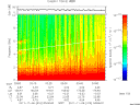 T2011310_03_10KHZ_WBB thumbnail Spectrogram