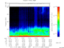 T2011325_10_75KHZ_WBB thumbnail Spectrogram