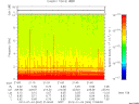 T2012004_21_10KHZ_WBB thumbnail Spectrogram