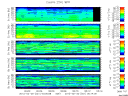 T2012051_25HZ_WFB thumbnail Spectrogram