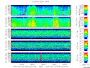 T2012053_25HZ_WFB thumbnail Spectrogram
