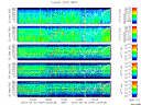T2012054_25HZ_WFB thumbnail Spectrogram