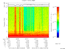 T2012052_20_10KHZ_WBB thumbnail Spectrogram