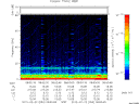 T2012053_08_75KHZ_WBB thumbnail Spectrogram