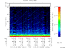 T2012053_10_75KHZ_WBB thumbnail Spectrogram