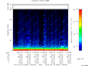 T2012053_12_75KHZ_WBB thumbnail Spectrogram