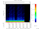 T2012053_13_75KHZ_WBB thumbnail Spectrogram