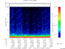 T2012080_13_75KHZ_WBB thumbnail Spectrogram