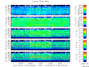 T2012118_25HZ_WFB thumbnail Spectrogram