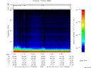 T2012111_11_75KHZ_WBB thumbnail Spectrogram