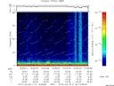 T2012114_15_75KHZ_WBB thumbnail Spectrogram