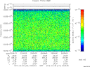 T2012121_03_10025KHZ_WBB thumbnail Spectrogram