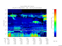 rpws low rate full