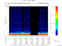 T2012134_14_75KHZ_WBB thumbnail Spectrogram