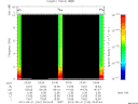 T2012142_23_10KHZ_WBB thumbnail Spectrogram