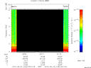 T2012143_03_10KHZ_WBB thumbnail Spectrogram
