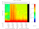 T2012157_02_10KHZ_WBB thumbnail Spectrogram