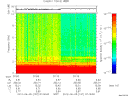 T2012157_07_10KHZ_WBB thumbnail Spectrogram
