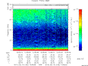 T2012162_13_75KHZ_WBB thumbnail Spectrogram