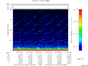 T2012166_23_75KHZ_WBB thumbnail Spectrogram