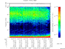 T2012183_05_75KHZ_WBB thumbnail Spectrogram