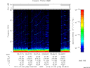 T2012188_00_75KHZ_WBB thumbnail Spectrogram