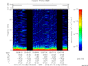 T2012192_03_75KHZ_WBB thumbnail Spectrogram