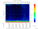 T2012192_16_75KHZ_WBB thumbnail Spectrogram