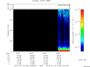 T2012192_18_75KHZ_WBB thumbnail Spectrogram