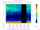 T2012192_21_75KHZ_WBB thumbnail Spectrogram