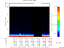 T2012192_23_75KHZ_WBB thumbnail Spectrogram