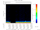 T2012199_03_75KHZ_WBB thumbnail Spectrogram