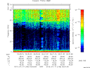 T2012199_06_75KHZ_WBB thumbnail Spectrogram