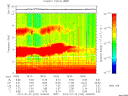 T2012204_18_10KHZ_WBB thumbnail Spectrogram