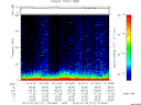 T2012211_10_75KHZ_WBB thumbnail Spectrogram