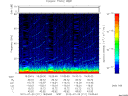 T2012211_19_75KHZ_WBB thumbnail Spectrogram