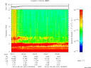T2012247_00_10KHZ_WBB thumbnail Spectrogram