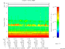 T2012247_10_10KHZ_WBB thumbnail Spectrogram