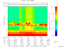T2012247_12_10KHZ_WBB thumbnail Spectrogram