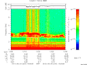T2012247_13_10KHZ_WBB thumbnail Spectrogram