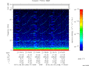T2012248_21_75KHZ_WBB thumbnail Spectrogram