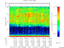T2012255_10_75KHZ_WBB thumbnail Spectrogram
