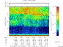 T2012255_22_75KHZ_WBB thumbnail Spectrogram