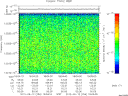 T2012256_18_10025KHZ_WBB thumbnail Spectrogram