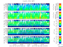 T2012273_25HZ_WFB thumbnail Spectrogram