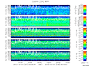 T2012275_25HZ_WFB thumbnail Spectrogram