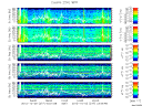 T2012277_25HZ_WFB thumbnail Spectrogram