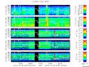 T2012279_25HZ_WFB thumbnail Spectrogram